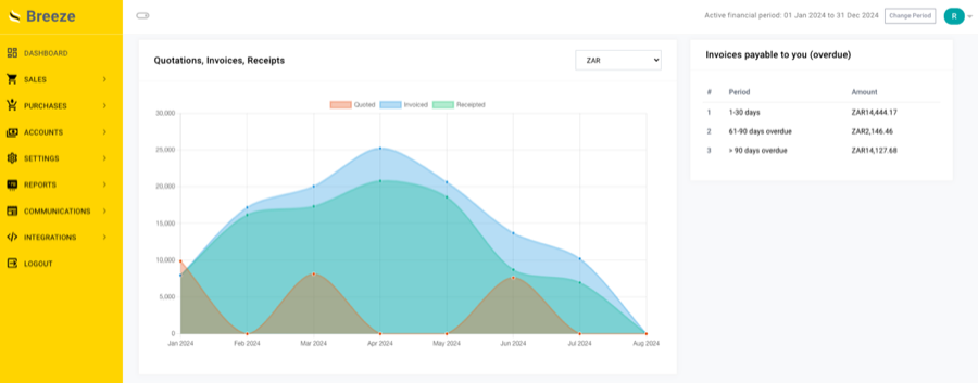 Breeze AI bank reconciliation