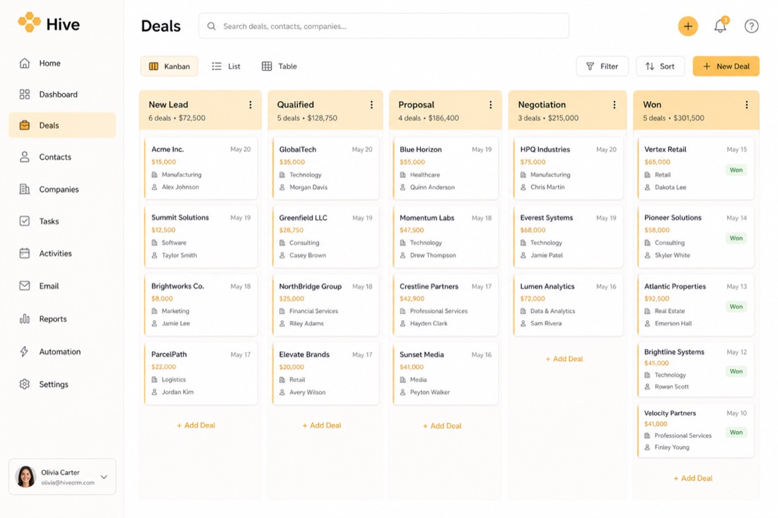 Hive pipeline deal board
